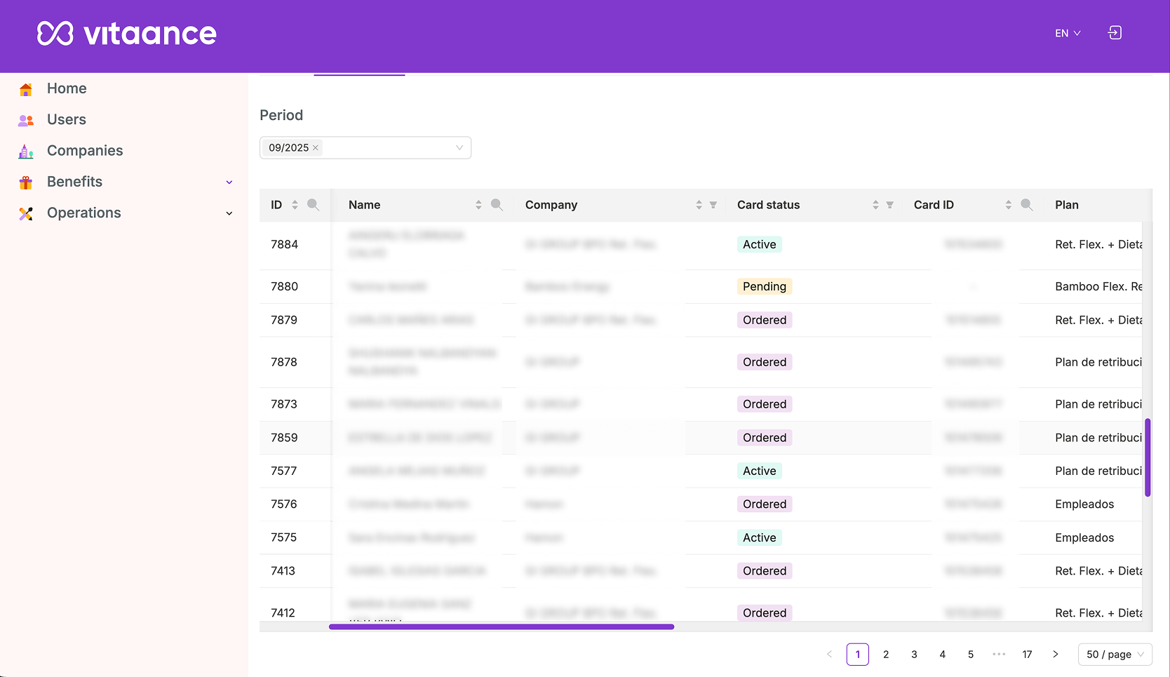Admin panel Screenshot 6